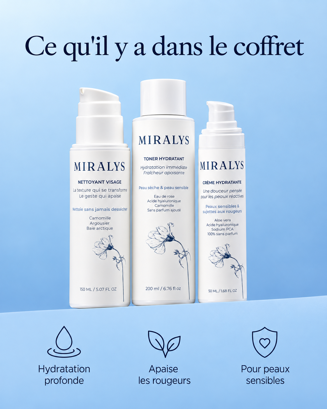 Le Trio Essentiel — Nettoyant, Toner & Crème