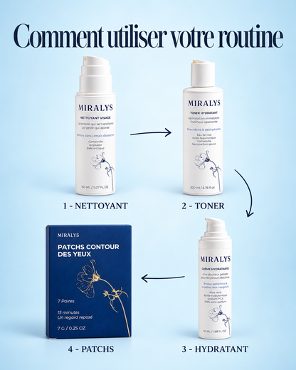 Le Trio + Patchs — Routine Complète Visage & Regard